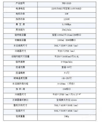 YRE-201D(1L) 予華旋轉(zhuǎn)蒸發(fā)儀 實(shí)驗(yàn)室濃縮提純的可靠伴侶